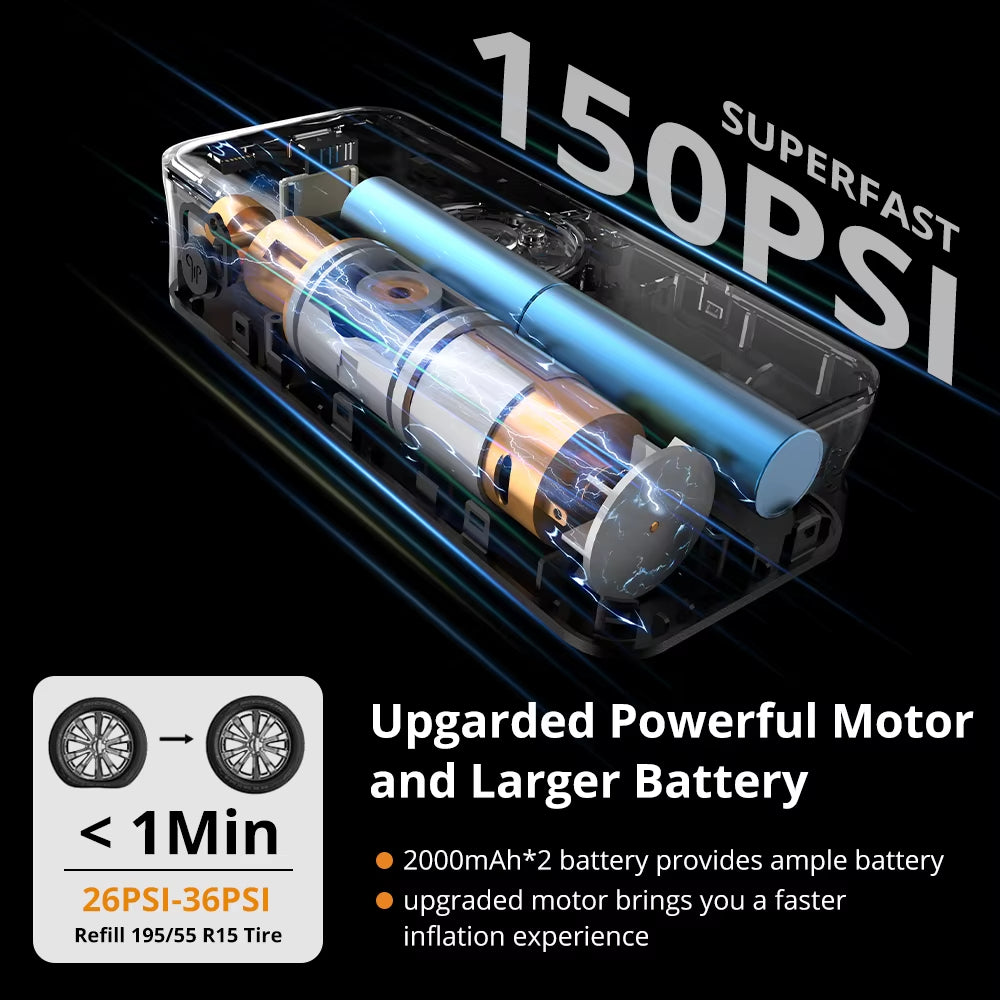 Portable Tyre Inflator Air Pump