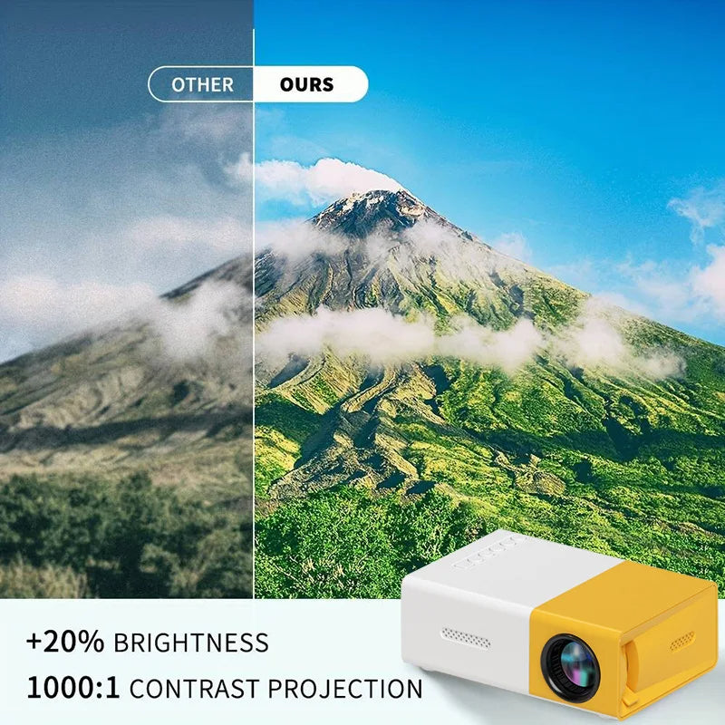 Mini LED HD Projector