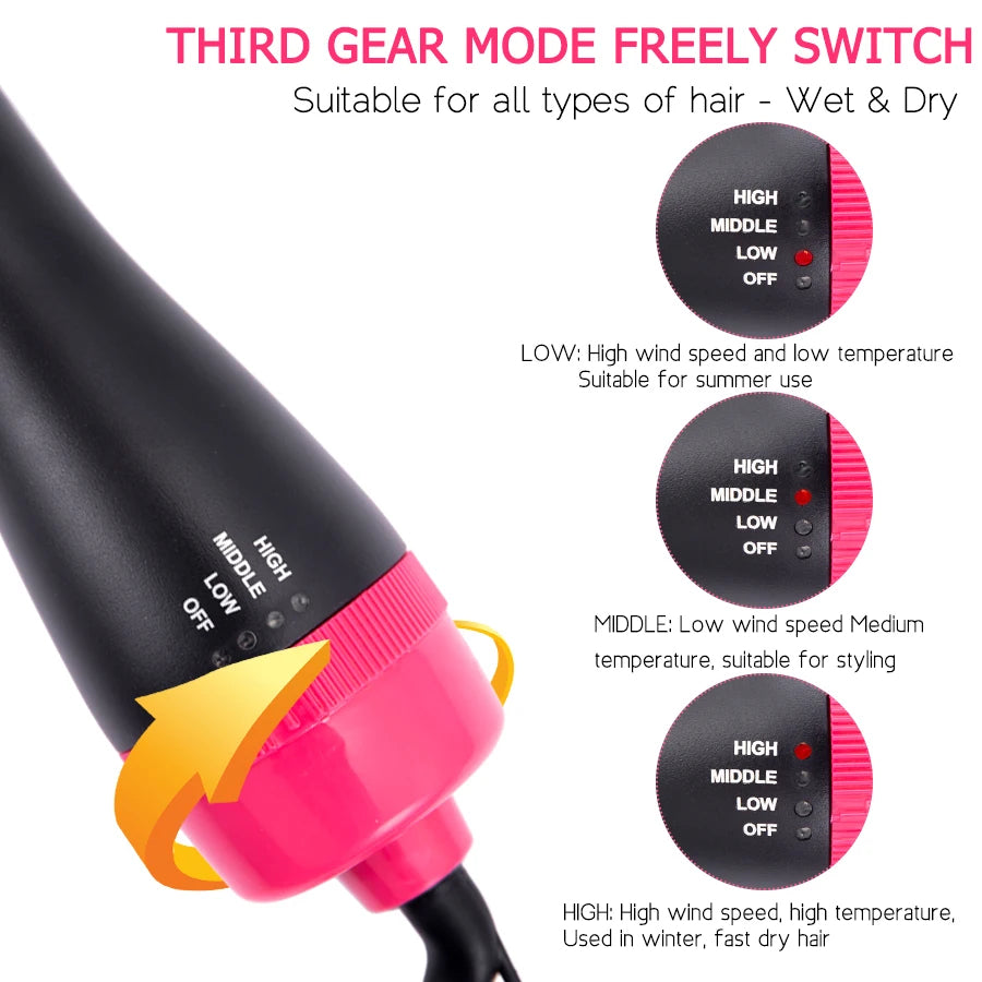 Hot Air Brush Styler Blower Brush 4 In 1 One Step Volumizer Blow