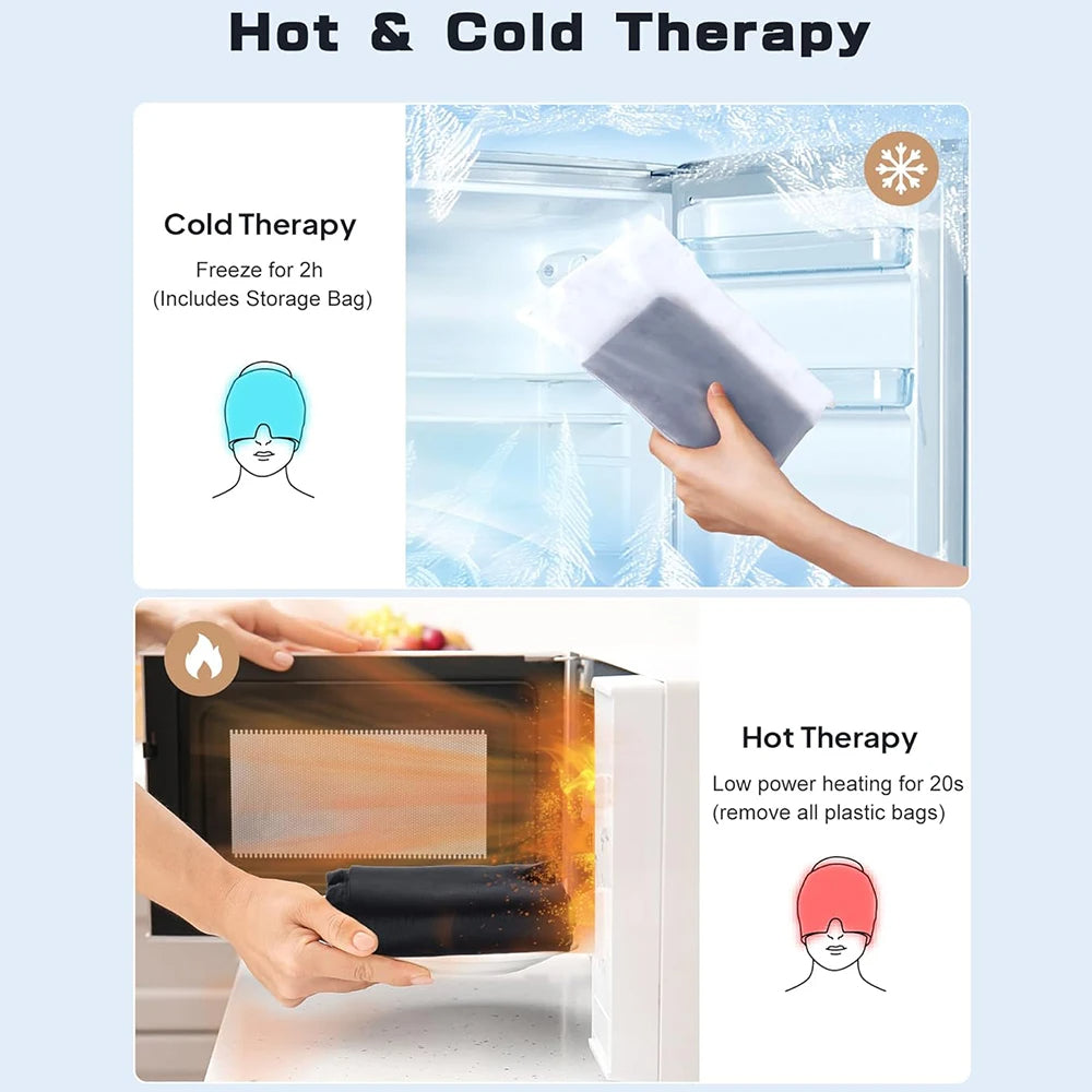Instant Migraine Relief Cap