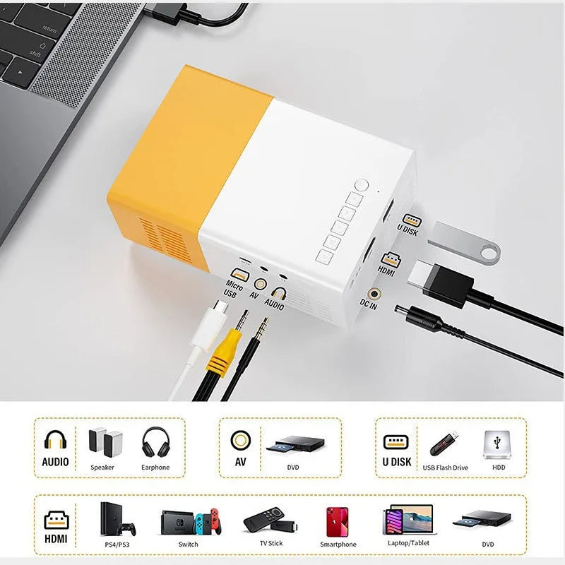Mini LED HD Projector