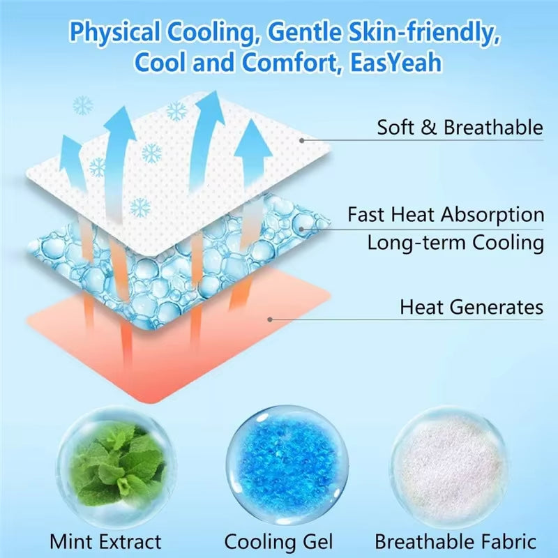 Fever Relief Patch For Baby & Adults