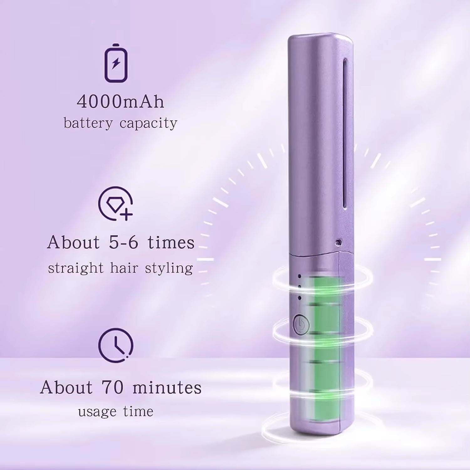 Portable Hair Straightener
