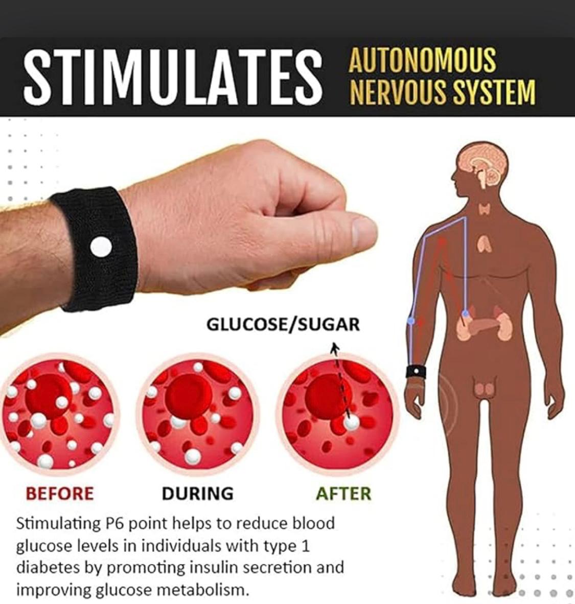 Sugar Control Wrist Band