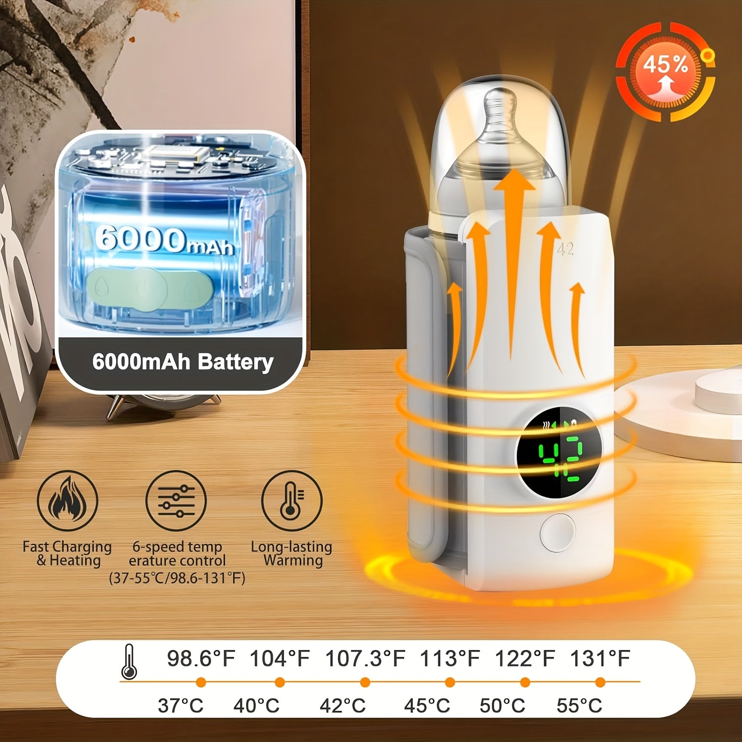 Rechargeable Baby Bottle Warmer