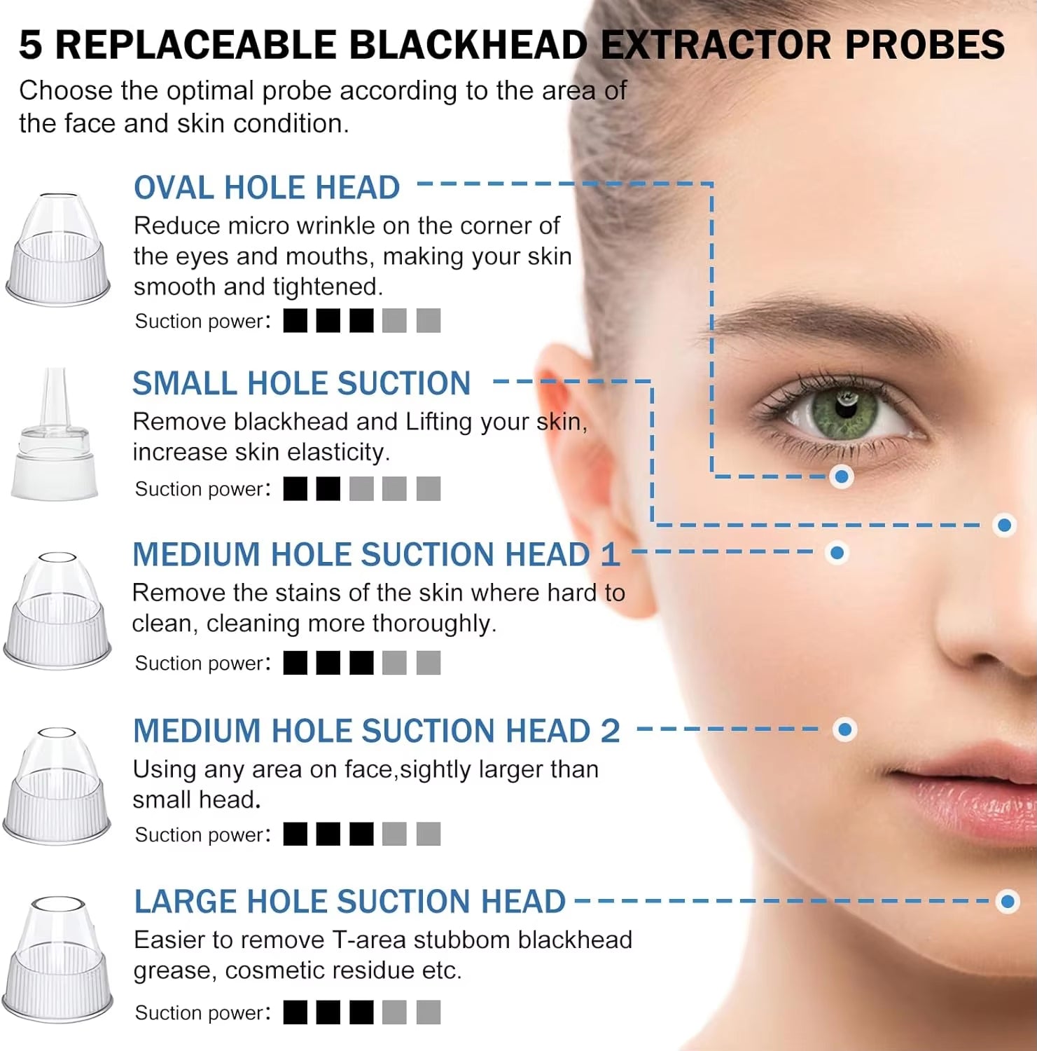 Vacuum Blackhead Remover Kit